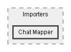 C:/Dev/Dialogue System/Dev/Release2/Assets/Plugins/Pixel Crushers/Dialogue System/Scripts/Importers/Chat Mapper