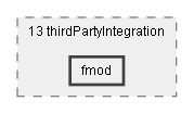 Dox/13 thirdPartyIntegration/fmod