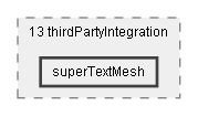 Dox/13 thirdPartyIntegration/superTextMesh
