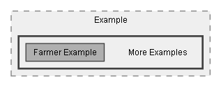 C:/Dev/LoveHate/Dev/Source/Assets/Plugins/Pixel Crushers/LoveHate/Example/More Examples