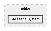 C:/Dev/LoveHate/Dev/Source/Assets/Plugins/Pixel Crushers/Common/Scripts/Editor/Message System