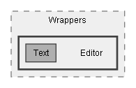 C:/Dev/LoveHate/Dev/Source/Assets/Plugins/Pixel Crushers/Common/Wrappers/Editor