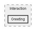 C:/Dev/LoveHate/Dev/Source/Assets/Plugins/Pixel Crushers/LoveHate/Scripts/Editor/Interaction/Greeting