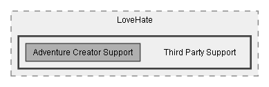 C:/Dev/LoveHate/Dev/Integration/Adventure Creator Support/Assets/Pixel Crushers/LoveHate/Third Party Support