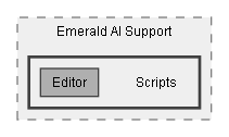 C:/Dev/LoveHate/Dev/Integration/Emerald AI Integration/Assets/Pixel Crushers/LoveHate/Third Party Support/Emerald AI Support/Scripts