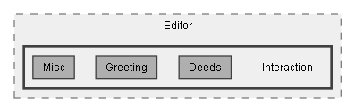 C:/Dev/LoveHate/Dev/Source/Assets/Plugins/Pixel Crushers/LoveHate/Scripts/Editor/Interaction