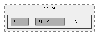 C:/Dev/LoveHate/Dev/Source/Assets