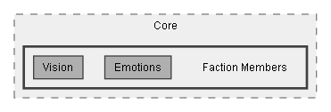 C:/Dev/LoveHate/Dev/Source/Assets/Plugins/Pixel Crushers/LoveHate/Scripts/Editor/Core/Faction Members