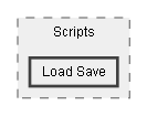 C:/Dev/LoveHate/Dev/Integration/plyGame Support/Assets/Pixel Crushers/LoveHate/Third Party Support/plyGame Support/Scripts/Load Save