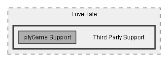 C:/Dev/LoveHate/Dev/Integration/plyGame Support/Assets/Pixel Crushers/LoveHate/Third Party Support