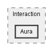 C:/Dev/LoveHate/Dev/Source/Assets/Plugins/Pixel Crushers/LoveHate/Scripts/Interaction/Aura