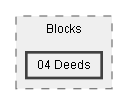 C:/Dev/LoveHate/Dev/Integration/plyGame Support/Assets/Pixel Crushers/LoveHate/Third Party Support/plyGame Support/Scripts/Blocks/04 Deeds
