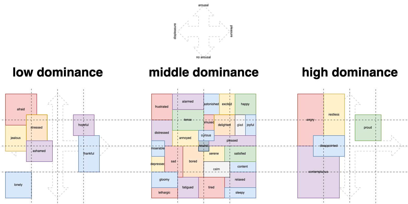 Circumference Model(1).png