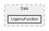 C:/Dev/Quest Machine/Dev/Source/Assets/Plugins/Pixel Crushers/Quest Machine/Scripts/Quest Generator/Data/UrgencyFunction