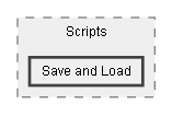 C:/Dev/Quest Machine/Dev/Integration/uSurvival Integration/Assets/uSurvival/Addons/Quest Machine Addon/Scripts/Save and Load