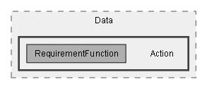C:/Dev/Quest Machine/Dev/Source/Assets/Plugins/Pixel Crushers/Quest Machine/Scripts/Quest Generator/Data/Action