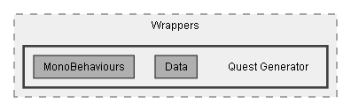 C:/Dev/Quest Machine/Dev/Source/Assets/Plugins/Pixel Crushers/Quest Machine/Wrappers/Quest Generator
