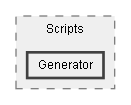C:/Dev/Quest Machine/Dev/Integration/ORK Integration/Assets/Pixel Crushers/Quest Machine/Third Party Support/ORK Framework Support/Scripts/Generator