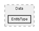 C:/Dev/Quest Machine/Dev/Source/Assets/Plugins/Pixel Crushers/Quest Machine/Scripts/Quest Generator/Data/EntityType