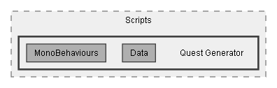 C:/Dev/Quest Machine/Dev/Source/Assets/Plugins/Pixel Crushers/Quest Machine/Scripts/Quest Generator