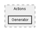 C:/Dev/Quest Machine/Dev/Integration/PlayMaker Integration/Assets/Pixel Crushers/Quest Machine/Third Party Support/PlayMaker Support/Scripts/Actions/Generator