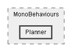 C:/Dev/Quest Machine/Dev/Source/Assets/Plugins/Pixel Crushers/Quest Machine/Scripts/Quest Generator/MonoBehaviours/Planner