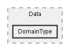 C:/Dev/Quest Machine/Dev/Source/Assets/Plugins/Pixel Crushers/Quest Machine/Wrappers/Quest Generator/Data/DomainType