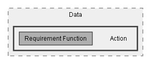 C:/Dev/Quest Machine/Dev/Source/Assets/Plugins/Pixel Crushers/Quest Machine/Wrappers/Quest Generator/Data/Action