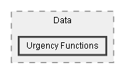 C:/Dev/Quest Machine/Dev/Source/Assets/Plugins/Pixel Crushers/Quest Machine/Wrappers/Quest Generator/Data/Urgency Functions