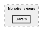 C:/Dev/Quest Machine/Dev/Source/Assets/Plugins/Pixel Crushers/Quest Machine/Scripts/Quest Generator/MonoBehaviours/Savers